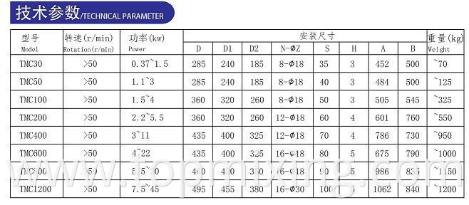 Twc Type Magnetic Mixer4